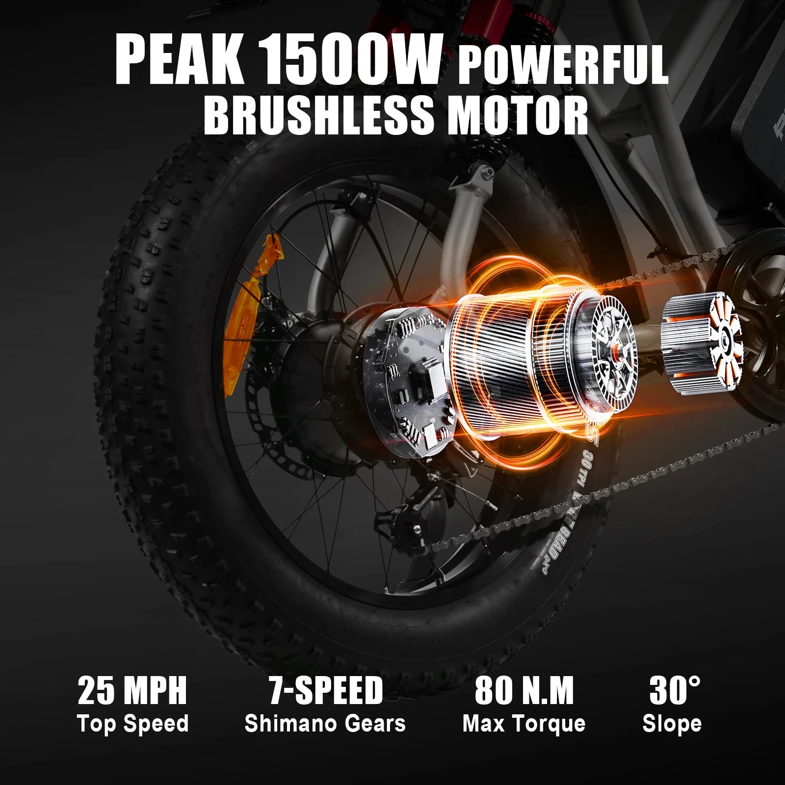 Peak-1500W-Electric-Bike for Adults-Teens 48V 20Ah Battery E-bike, 20" Fat Tire Dirt Bike Max Speed 25MPH, NFC Lock, 7-Speed
