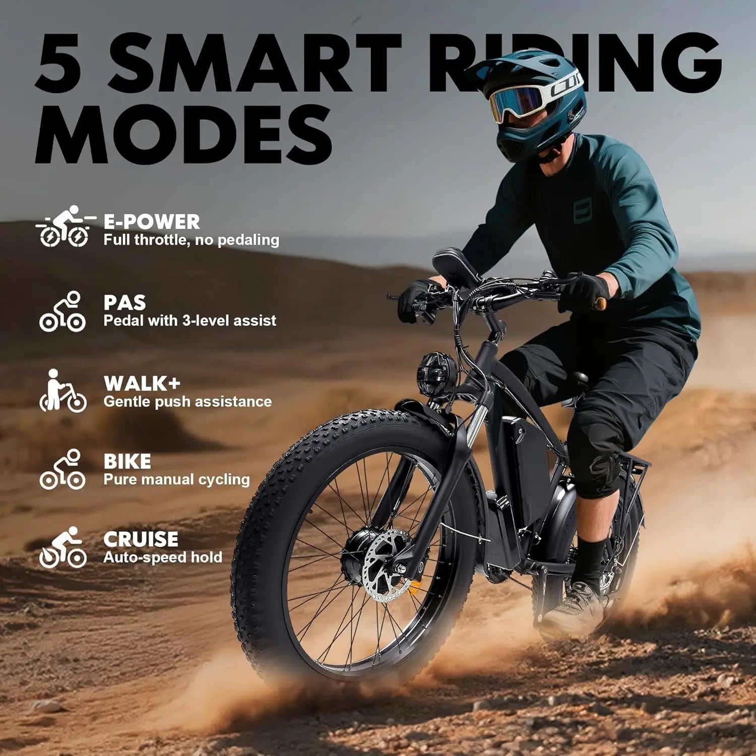 NOVA X1 6000W Peak Dual Motor Electric Bike for Adult, 50MPH with 60V25AH Battery, 26" Fat Tire Electric Bicycle for All Terrain